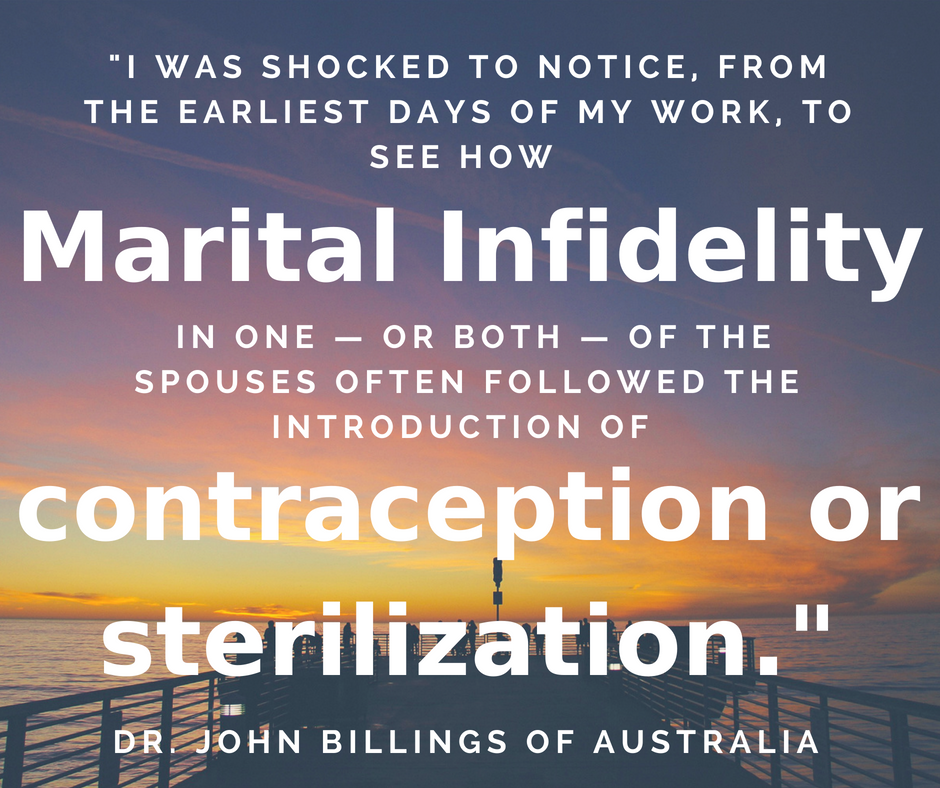 Contraceptive use leads to infidelity
